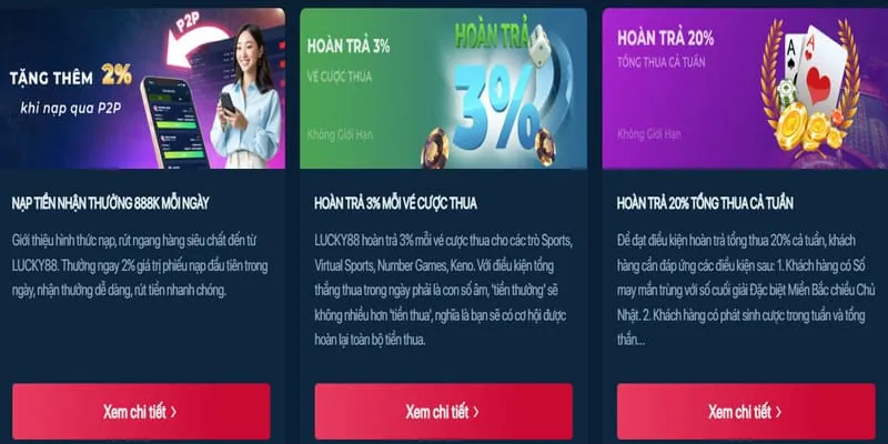 Đánh giá trải nghiệm game lucky6868 khuyến mãi